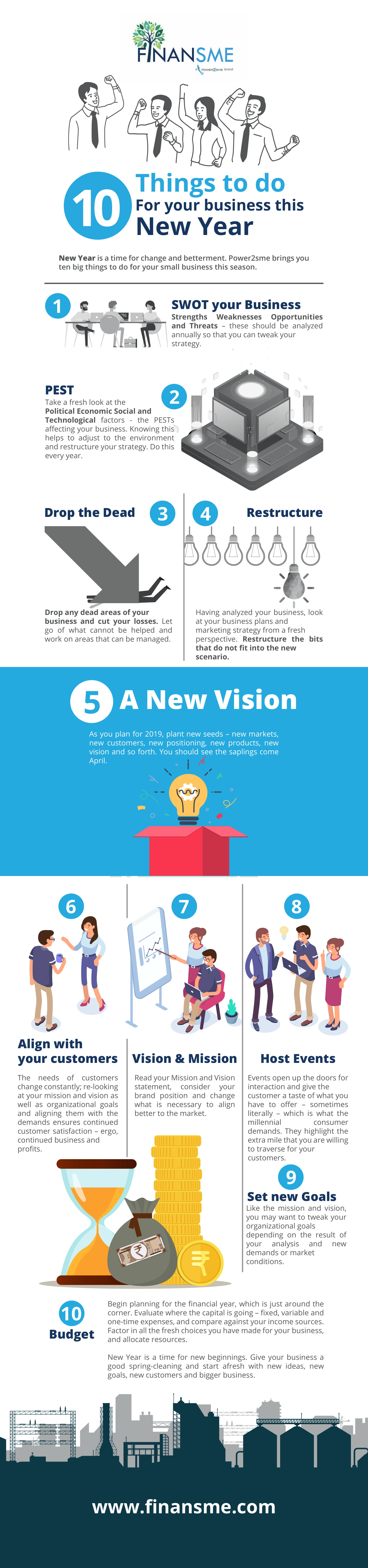 Infographic: 10 Things to do For Your Business This New Year | FinanSME ...